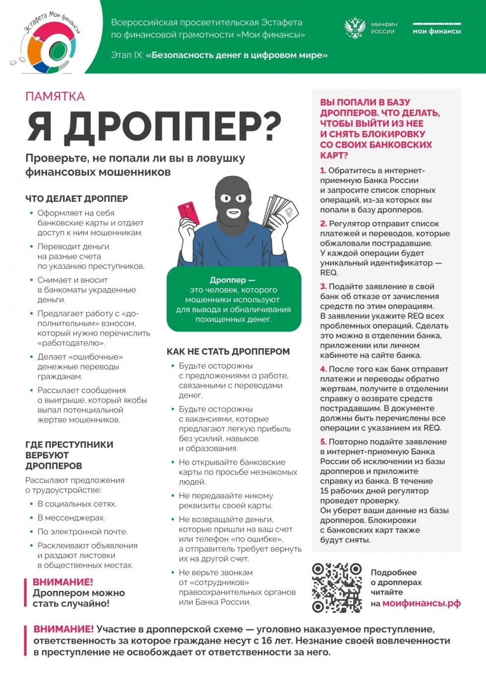 Я дроппер?