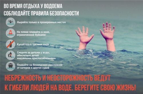 Во время отдыха у водоема соблюдайте правила безопастности 
