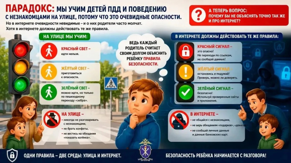 ЦИФРОВОЙ МИР - РЕАЛЬНЫЕ РИСКИ