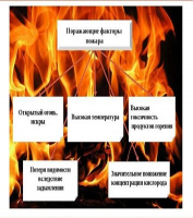 В минувшие сутки, 23 мая, в Иркутской области произошло 38 пожаров, на которых погибли 6 человек, в том числе двое детей.