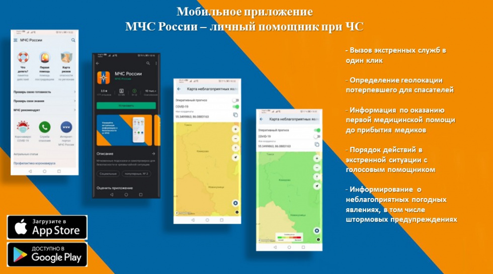 Пожарная безопасность