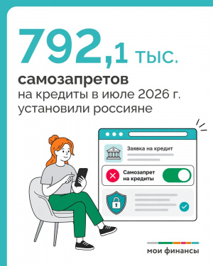 792,1  тыс.  самозапретов на кредиты в июле 2026 г. установили россияне